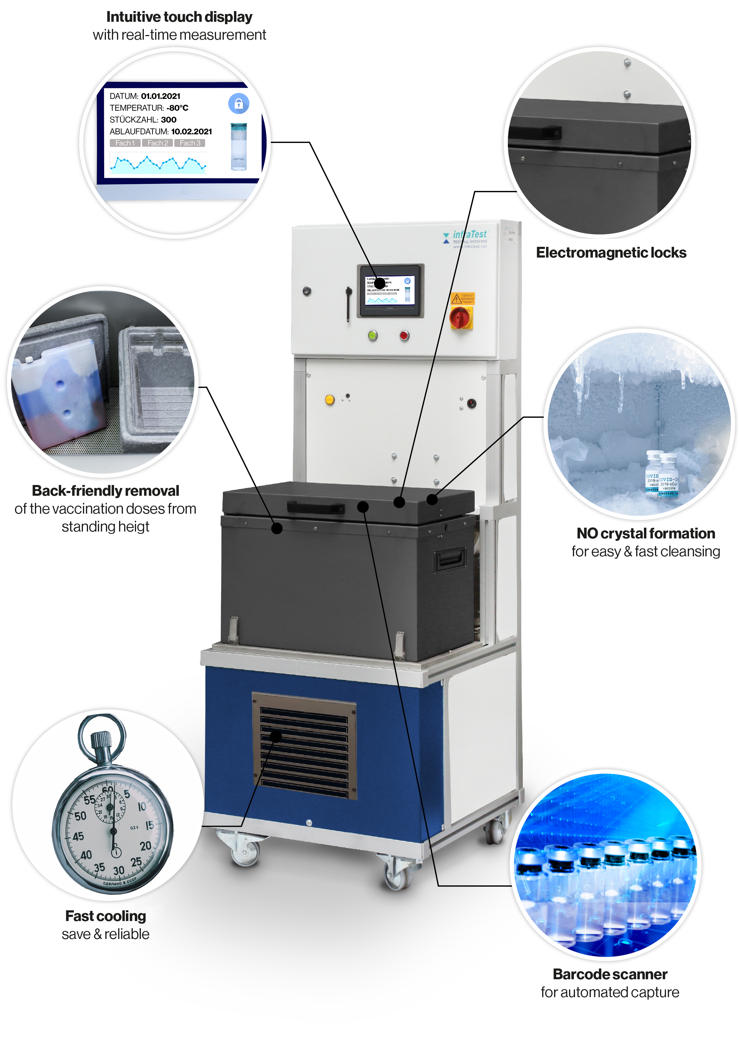 Freezer Laboratory Corona Covid-19 low-temperature cyrogenic chamber vaccine transport storage