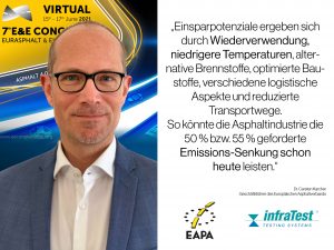 Dr. Carsten Karcher über den Nachhaltigen Einsatz des Baustoffs Asphalt: Recycling Asphalt, Niedrigtemperaturasphalt, Temperaturabgesenkter Asphalt