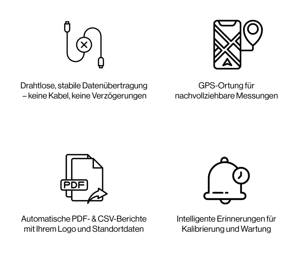 LWD Weber Key benefits