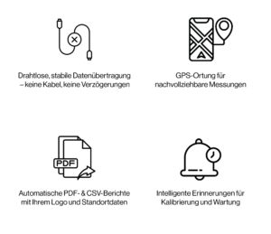 LWD Weber Key benefits