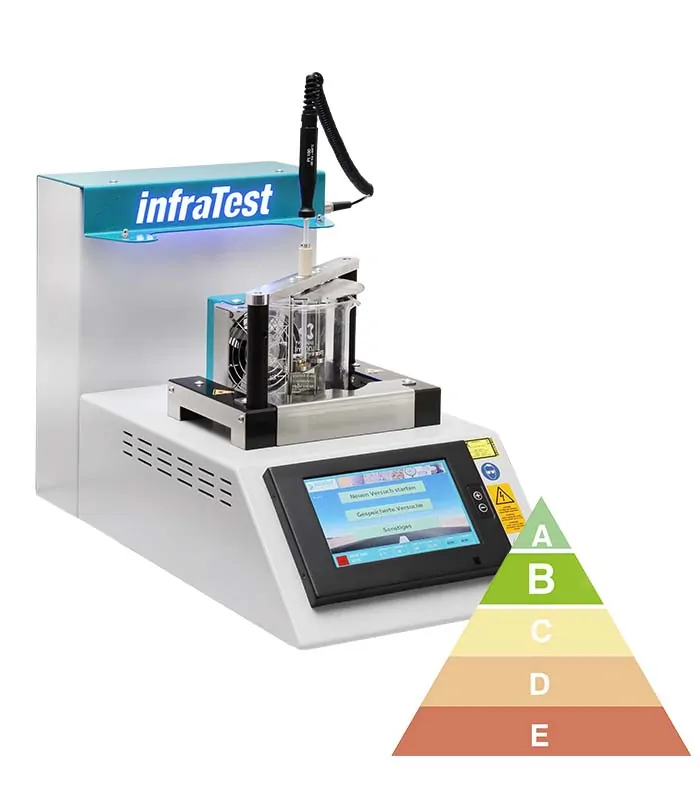 Automatic Ring and Ball Tester